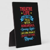 Theaterleven voor de Actor Fotoplaat (Zijkant)