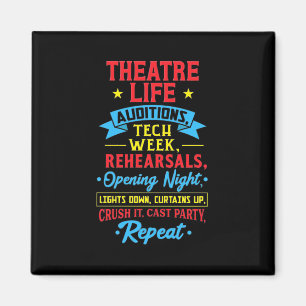 Theaterleven voor de Actor Magneet