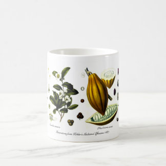Thee, koffie, cacao koffiemok