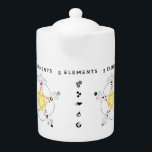Théière 5 éléments Médecine Chinoise<br><div class="desc">Théière chic et sobre pour les fans d'acupuncture, de médecine chinoise et d'énergétique ! Le schéma des 5 éléments ou 5 mouvements de la MTC sur la théière qui accompagne les pauses de l'acupuncteur, thérapeute en massage ou énergéticien, pratique de santé alternative basée sur la théorie des 5 éléments (saisons,...</div>