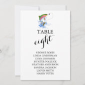 Thema regenboogforel vissen kaart (Achterkant)