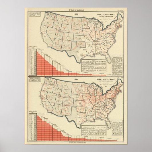 Thematische kaarten van de Verenigde Staten Poster (Voorkant)