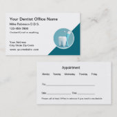 Thème Dentiste Nomination Carte de visite Modèle (Devant / Derrière)
