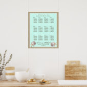 Thème Océan et tableau de bord (Cuisine)