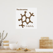 Theobromine Poster (Keuken)
