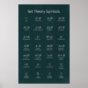 Theoretische symbolen instellen poster