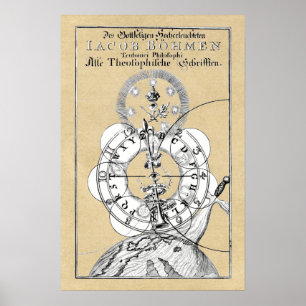 Theosofische geschriften van Jacob Boehme Poster