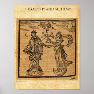 THEOSOPHY en ALCHEMY Poster