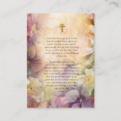 Theotokos et la carte de prière de la grossesse en (Devant)