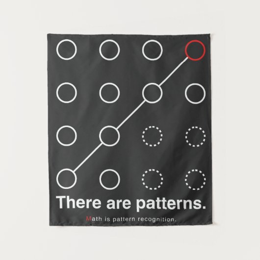 There_are_patterns Wandkleed (Voorkant)