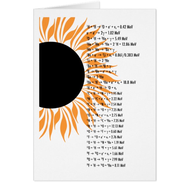 Thermonucleaire zon (Voorkant)