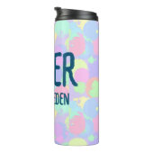 Thermosbeker (Geroteerd rechts)