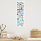 Theseus en de Minotaur-griekmythcomix Poster (Keuken)