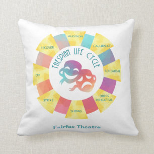Thespian Life Cycle Pastel Kussen