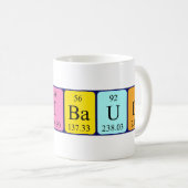 Thibaud periodieke lijstnaam mok (Voorkant rechts)