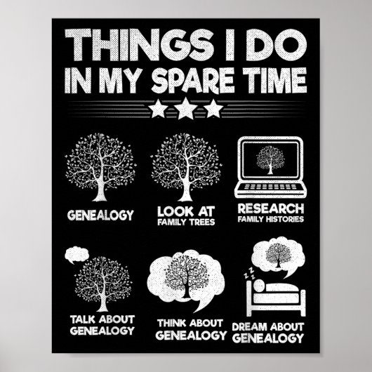 Things I Do In My Spare Time Funny Genealogy Poster (Voorkant)