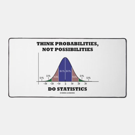 Think Probabilities Not Possibilities Statistics (Recto)
