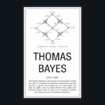 Thomas Bayes Poster<br><div class="desc">A short bio of Thomas Bayes</div>