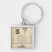 Thomas S Morton, fabrikant Morris Sleutelhanger (Voorkant)