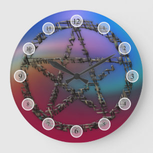 Thread Pentacle Grote Klok