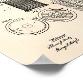 Thread Spool 1877 Patent Art Old Peper Poster (Hoek)