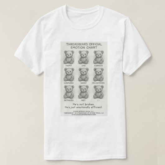 Threadbear™️ Officiële Emotiekaart T-shirt (Design voorkant)