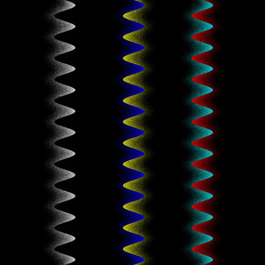 Threads de dégradé brillant du skateboard