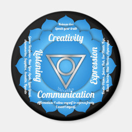 Throat Chakra Magnet Magneet