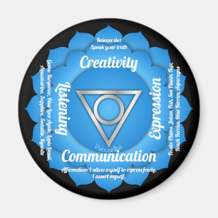 Throat Chakra Magnet Magneet