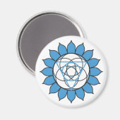 Throat Chakra Magnet Magneet (Voorkant / Achterkant)