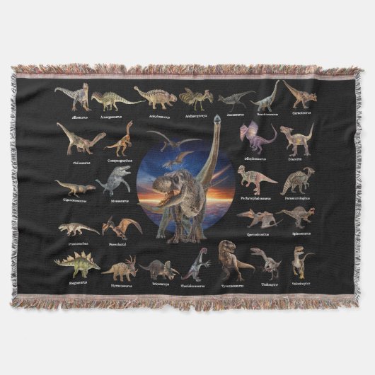 Throw Blanket Deken (Voorkant)