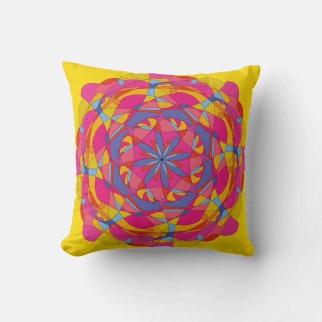 Throwpillow Kussen (Voorkant)