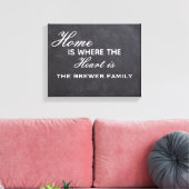 Thuis is waar het hart is opgerold Canvas afdrukke (Insitu (Woonkamer))