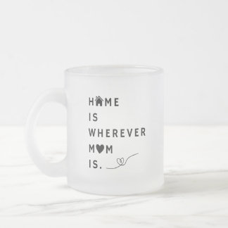 Thuis is waar mama is – Cadeau voor mama Matglas Koffiemok
