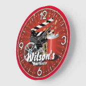 Thuisbioscoop  wandklok grote klok (Hoek)