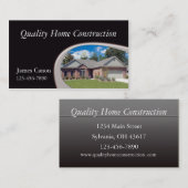 Thuisbouw Visitekaartje (Voorkant / Achterkant)