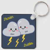 Thunder Buddies Customized Sleutelhanger (Achterkant)