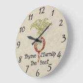 Thyme 2Turnip de muur van het Beet Klok (Hoek)