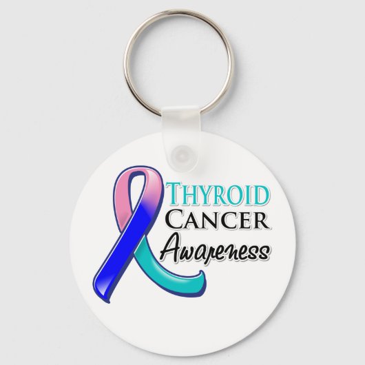 Thyroid Cancer Awareness Ribbon Sleutelhanger (Voorkant)
