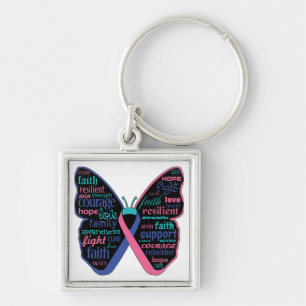 Thyroid Cancer Butterfly Collage of Words Sleutelhanger