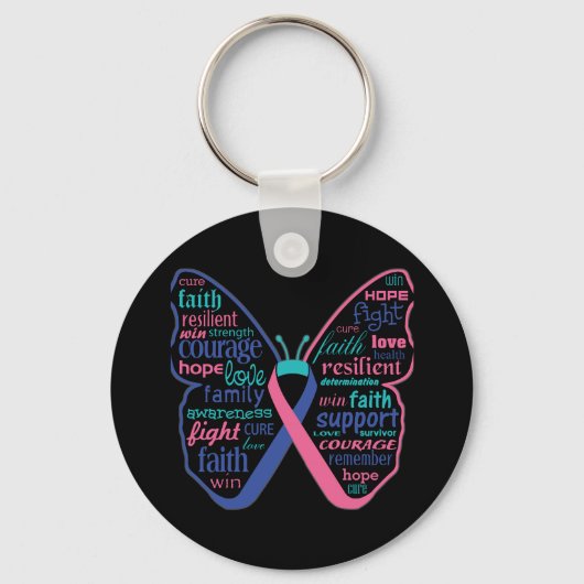 Thyroid Cancer Butterfly Collage of Words Sleutelhanger (Voorkant)