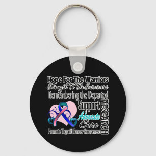 Thyroid Cancer Hope Tribute Collage Sleutelhanger