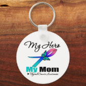 Thyroid Cancer My Hero Mijn mama Sleutelhanger (Voorkant)