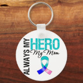 Thyroïde kanker ALTIJD MIJN HERO MIJN mama Sleutelhanger (Voorkant)