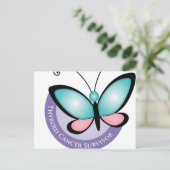 Thyroïde kanker Overleving Briefkaart (Staand voorkant)