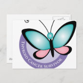 Thyroïde kanker Overleving Briefkaart (Voorkant / Achterkant)