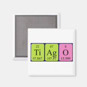 Tiago periodiek table name magnet magneet (Voorkant / Achterkant)