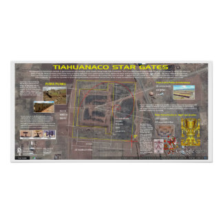 Tiahuanaco - Cydonia Sterrenkaart Perfect Poster