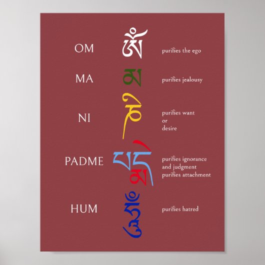 Tibetaans Om Mani Padme Hum Avalokiteshvara Mantra Poster (Voorkant)