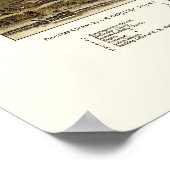 Ticonderoga, NY Panoramic Map - 1884 Poster (Hoek)